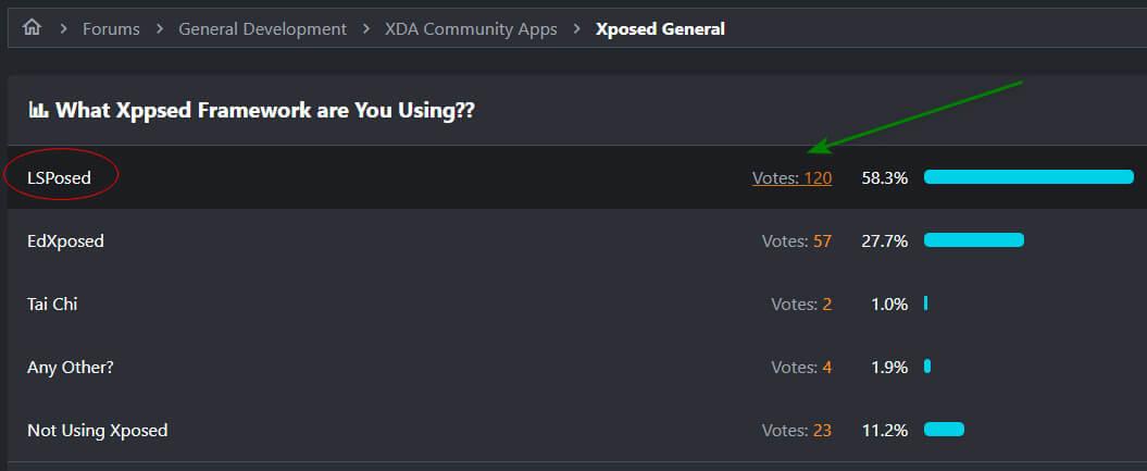 Xposed框架 LSPosed_1.8.4 支持Android13
